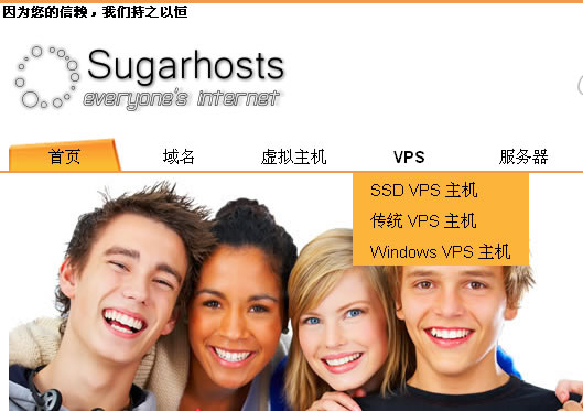 實戰SugarHosts VPS購買圖文教程