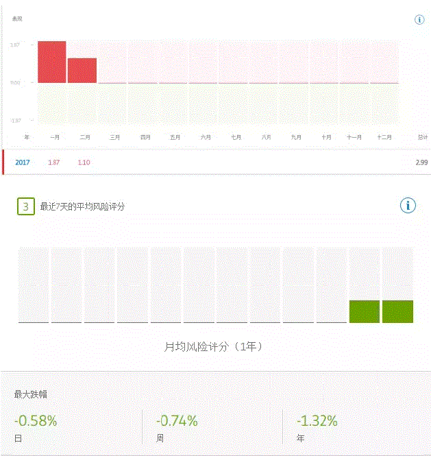 etoro8