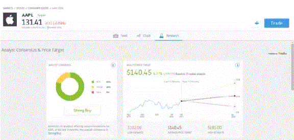 etoro9