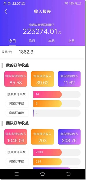 收入報表22萬