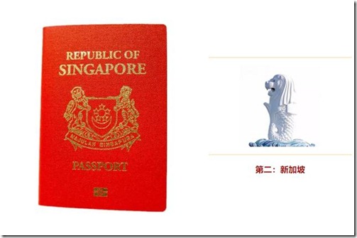 新加坡护照