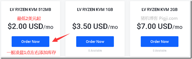 buyvm每256GB存儲1.25美元每月