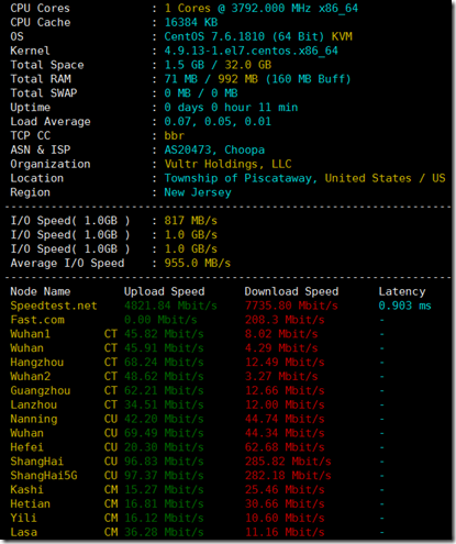 vultr机房下载速度