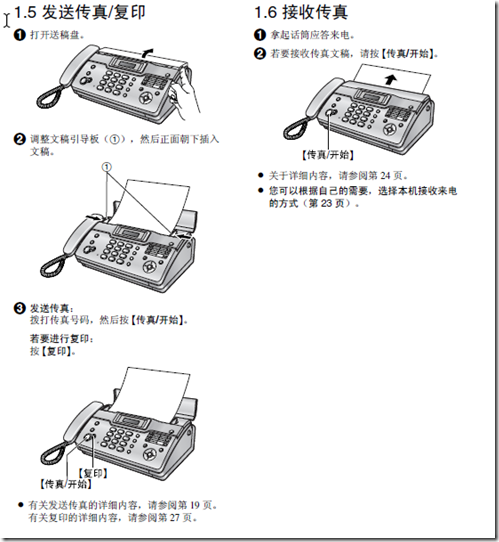 发送和接收传真