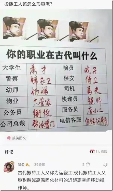 你的職業在古代叫什麼？