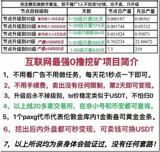 最強0擼挖礦項目