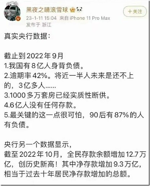 中國8億人負債6億人沒有任何存款