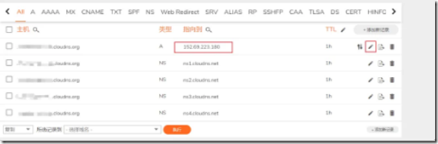 CloudDNS永久免費域名07