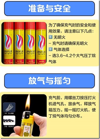 打火機充氣準備與安全