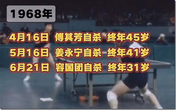 1968年容国团31岁自杀